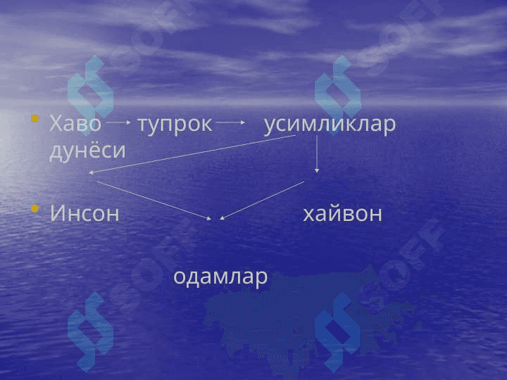 АТРОФ МУХИТ МУАММОЛАРИНИНГ ХОЗИРГИ ЗАМОН МУАММОЛАРИ 8