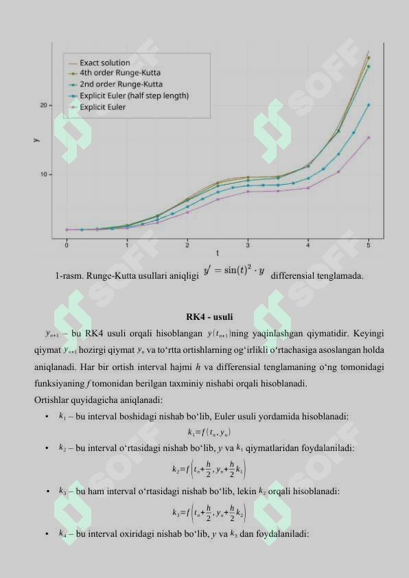 Boshlang'ich shartli, oddiy differensial tenglamalarni yechishning Runge-Kutta usuli uchun dastur ta'minotini yaratish. 6