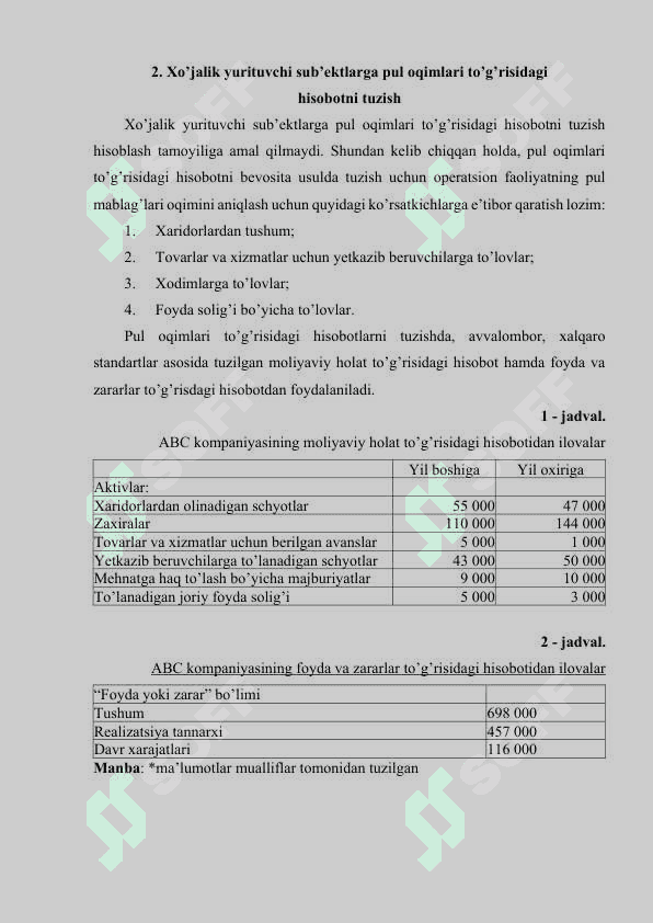 PUL OQIMLARI TO’G’RISIDAGI HISOBOTNI XALQARO STANDARTLAR ASOSIDA TUZISH TARTIBI 7