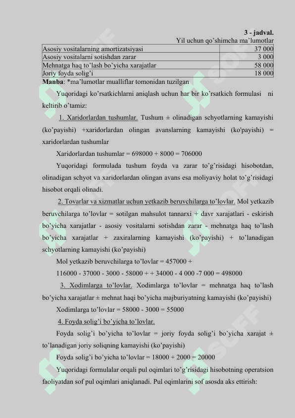 PUL OQIMLARI TO’G’RISIDAGI HISOBOTNI XALQARO STANDARTLAR ASOSIDA TUZISH TARTIBI 8