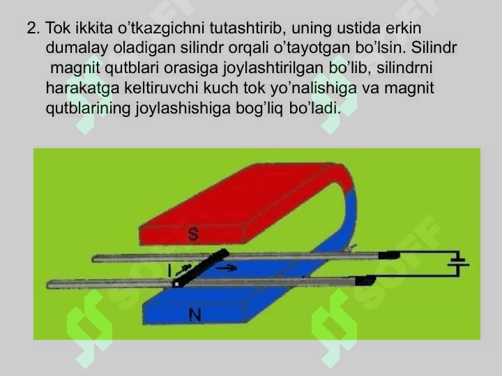 Magnit maydoni va uning harakatlanayotgan zarrachaga ta’siri 3