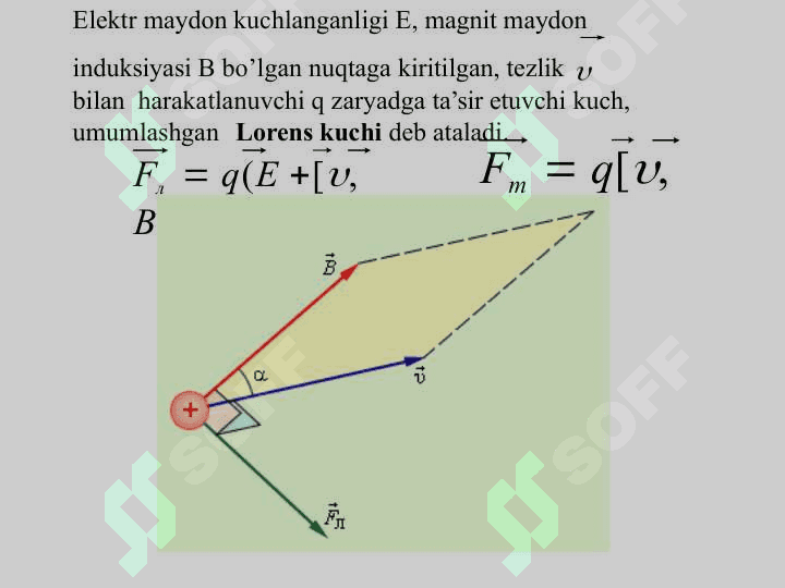 Magnit maydoni va uning harakatlanayotgan zarrachaga ta’siri 8