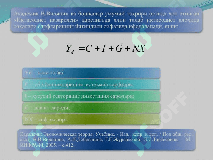 ЯЛПИ ТАЛАБ ВА ЯЛПИ ТАКЛИФ 4