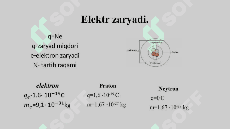 Vakuumda elektrostatik maydon. Maydon kuchlanganligi. Elektr maydon potensiali 2