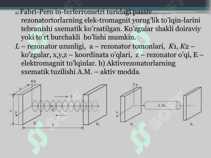 REZONATOR VA ULARNING TURLARI 6