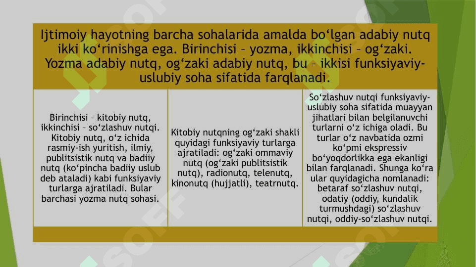 Adabiy nutq, uslubiyat 4