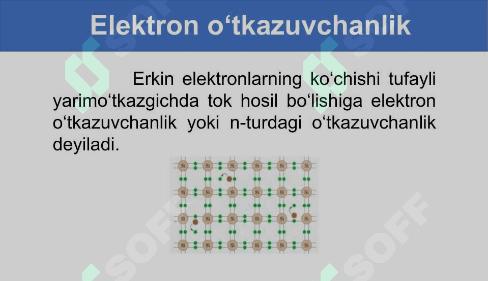 Yarimo‘tkazgichlarda xususiy o‘tkazuvchanlik. Aralashmali o‘tkazuvchanlik 7