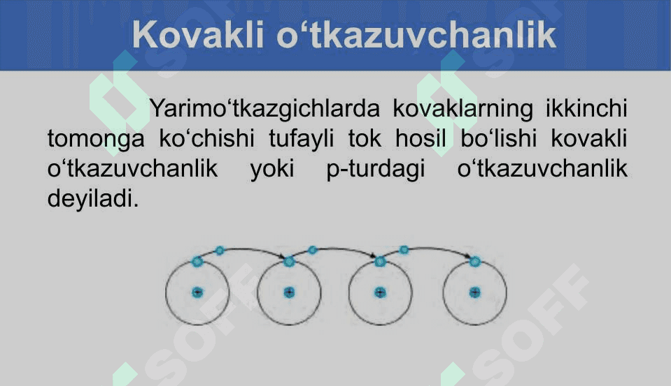 Yarimo‘tkazgichlarda xususiy o‘tkazuvchanlik. Aralashmali o‘tkazuvchanlik 8
