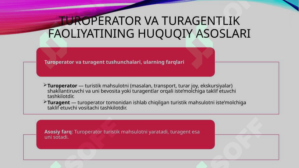 Turoperator va turagent xodimlariga doir umumiy talablar 3