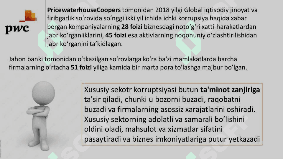 Xususiy sektor korrupsiyasi 2