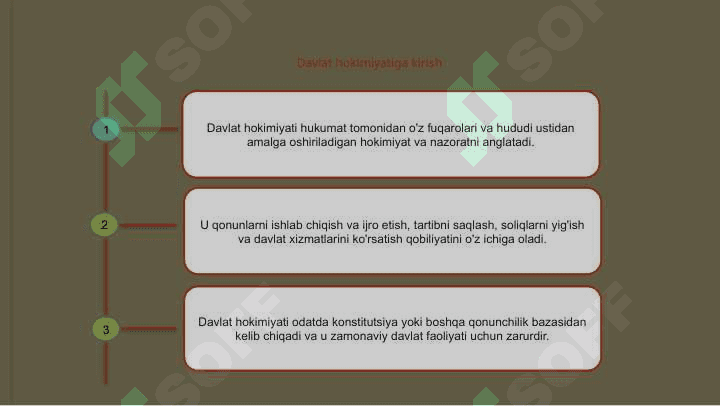 Davlat hokimiyati 2