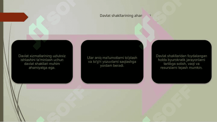 Davlat shakllari 4