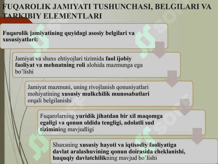 Davlat va huquqning rivojlanish va istiqbol yo’llari 4