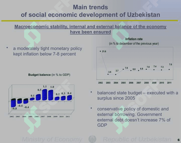 ECONOMIC OF THE REPUBLIC OF UZBEKISTAN 6