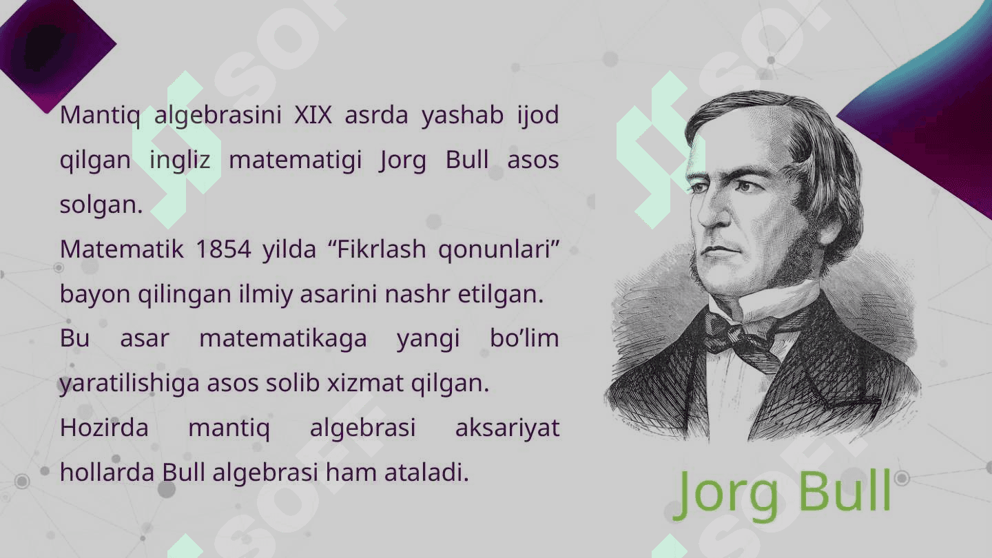 Mantiq algebrasining aksiomalari 4