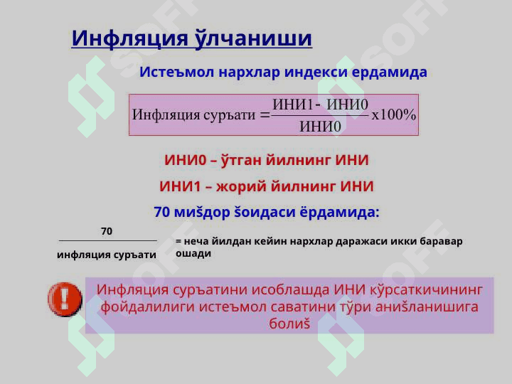 Инфляция ва унга қарши курашиш йўллари 6