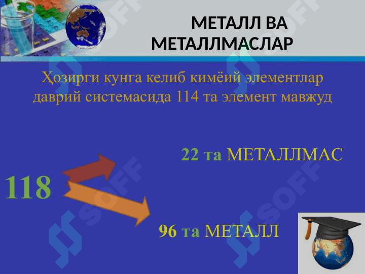 Ayrim metall va metalmaslarning xossalari va ishlatilishi . Айрим металл ва металмасларнинг хоссалари ва ишлатилиши 6