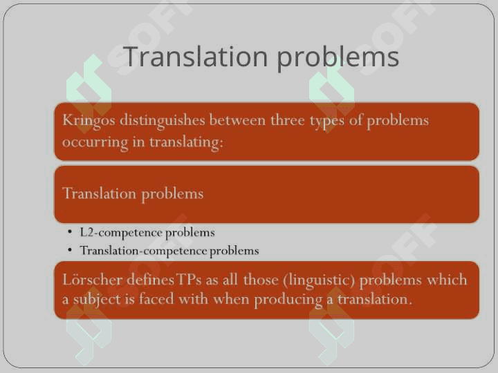 The Problems of Translation 3
