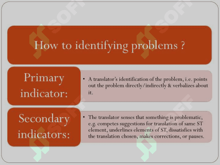 The Problems of Translation 4