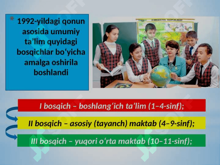 O‘ZBEKISTONDA TA’LIM VA ILM FANNING RIVOJLANISHI, YOSHLARGA OID DAVLAT SIYOSATI HAMDA JISMONIY TARBIYA VA SPORT 4