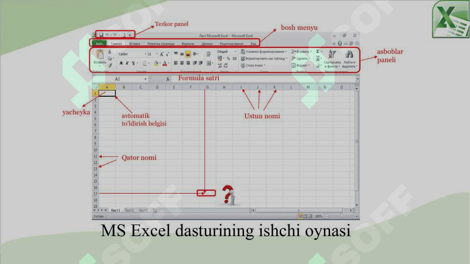 IQTISODIY MASALALARNI YECHISHDA JADVAL MUXARRIRLARIDAN FOYDALANISH 8