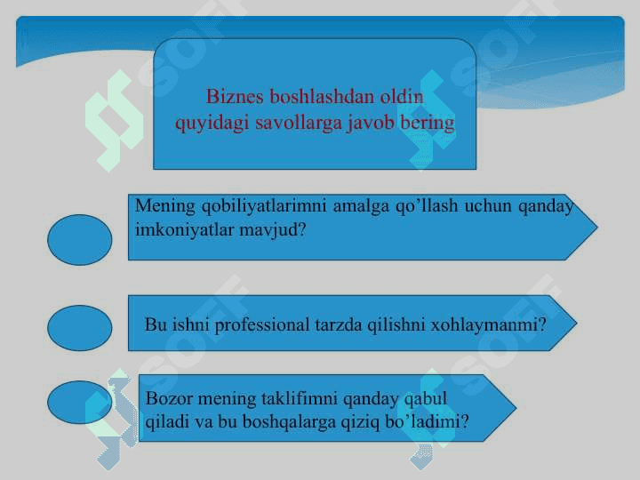 Biznes g‘oyalarni shakllantirish 5