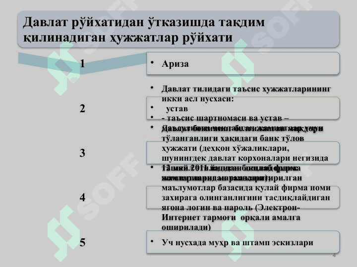BIZNES FAOLIYATINI TASHKIL ETISH va BOSHQARISH 4