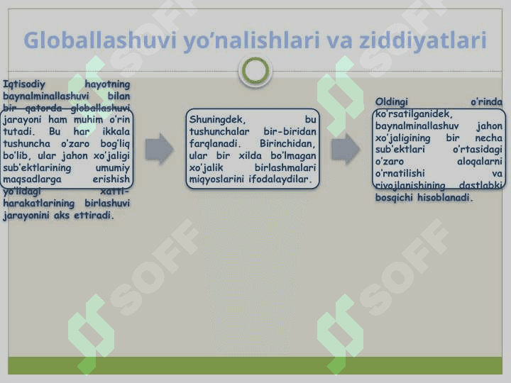 Globallashuv jarayoni, uning asosiy yo’nalishlari va oqibatlari 2