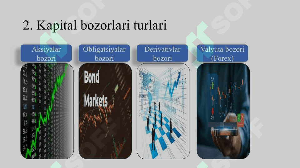 Kapital bozorlari va ularning turlari 4