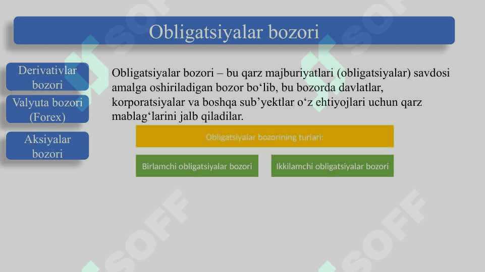Kapital bozorlari va ularning turlari 7