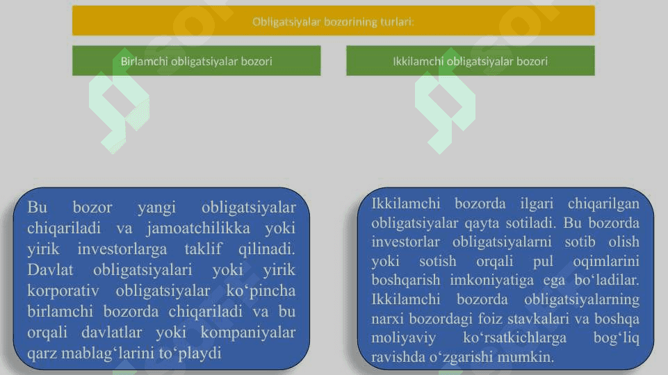 Kapital bozorlari va ularning turlari 8