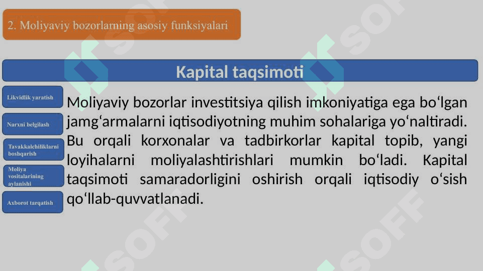 Moliyaviy bozorlar haqida umumiy tushuncha 5