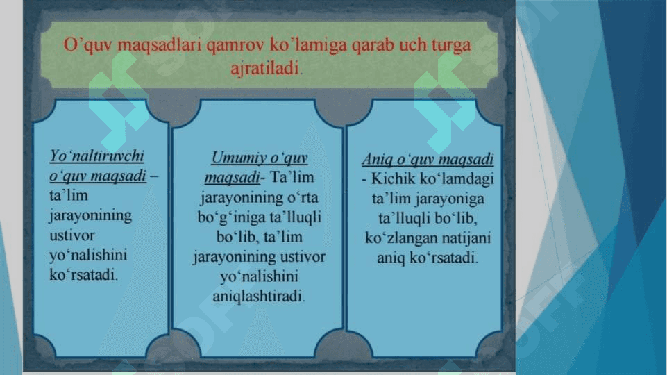 Adabiy ta’limda o’quvchilar bilimini nazorat qilish va baholash 4