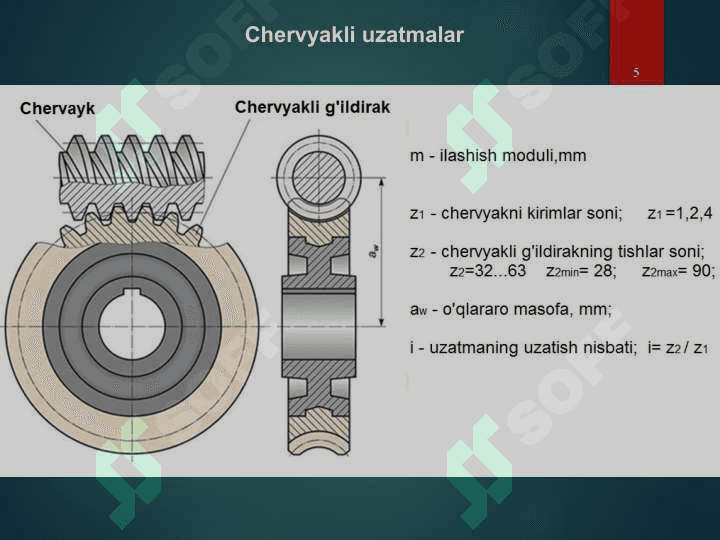 Turli tishli mexanizmlar. Tishli g’ldiraklarni ishlab chiqish usullari 5