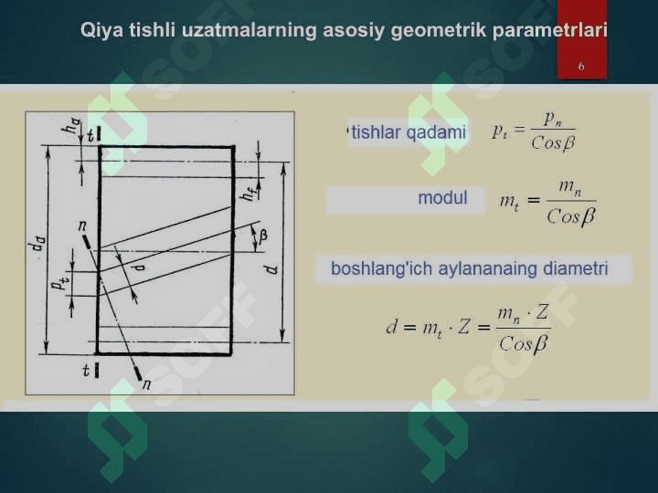 Turli tishli mexanizmlar. Tishli g’ldiraklarni ishlab chiqish usullari 6