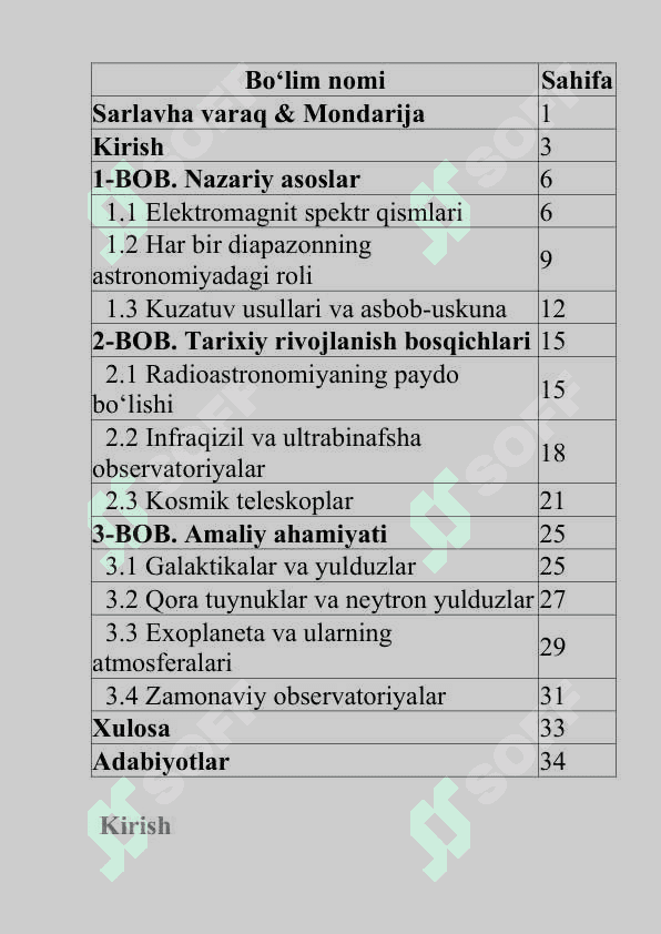 Astranomiya (kurs ishi) 2