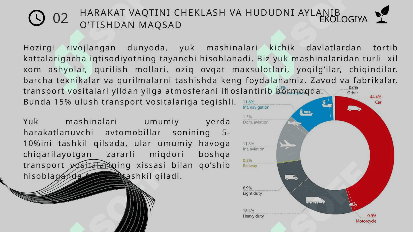 NAMANGAN SHAHRIGA (DAVLATOBOD TUMANIGA) KIRIB OʻTUVCHI YUK AVTOMOBILLARI UCHUN SHAHARNI AYLANIB OʻTUVCHI YOʻL TARMOGʻI BOʻYICHA TAKLIFLAR ISHLAB CHIQISH (4R-112 VA 4R-117 AYLANMA YOʻLI) 5