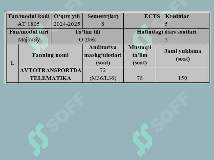 AVTОTRANSPОRTDA  TELEMATIKA 2