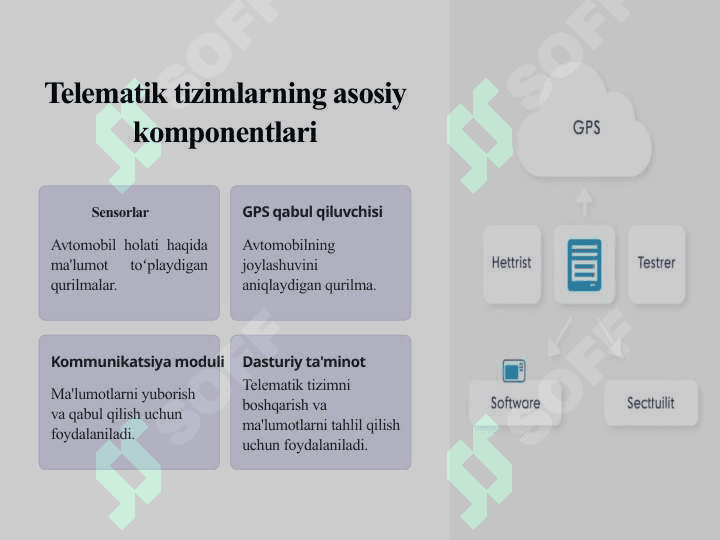 Yo‘lovchi transportida telematik tizimlar 7