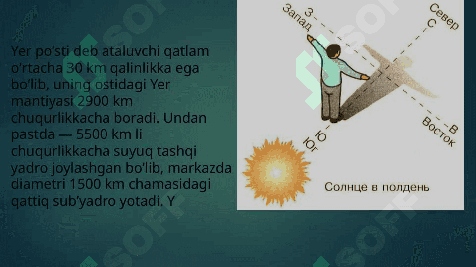 Yer, uning shakli va harakati. Yerning óz óqi atrofida va quyosh atrofida aylanishi. Oy va uning fazalari 6