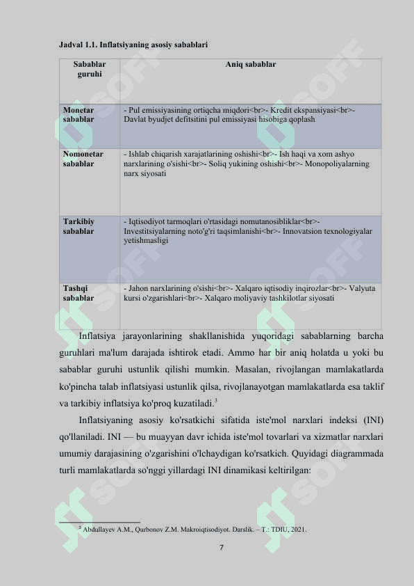 Inflatsiyaning ijtimoiy oqibatlari va unga qarshi kurashishning asosiy yo'nalishlari 7
