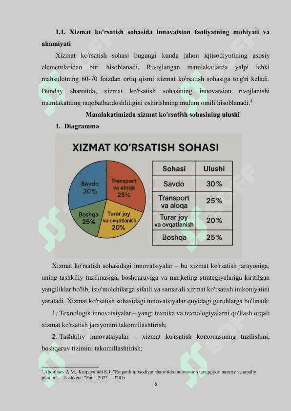 Xizmat ko'rsatish sohasida innovatsion faoliyatni davlat tomonidan qo'llab-quvvatlashning asosiy yo'nalishlari 6