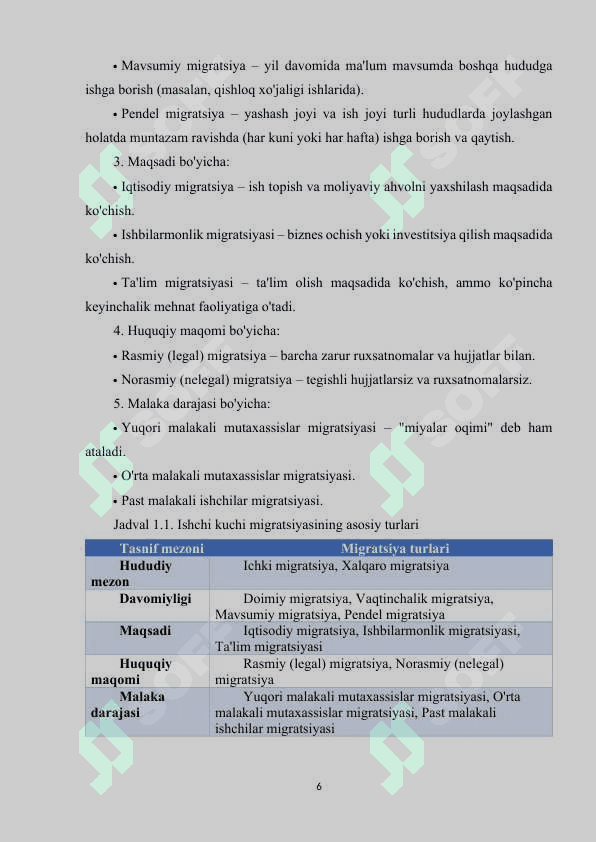 Ishchi kuchi migratsiyasining iqtisodiy o’sishga ta'siri. 6