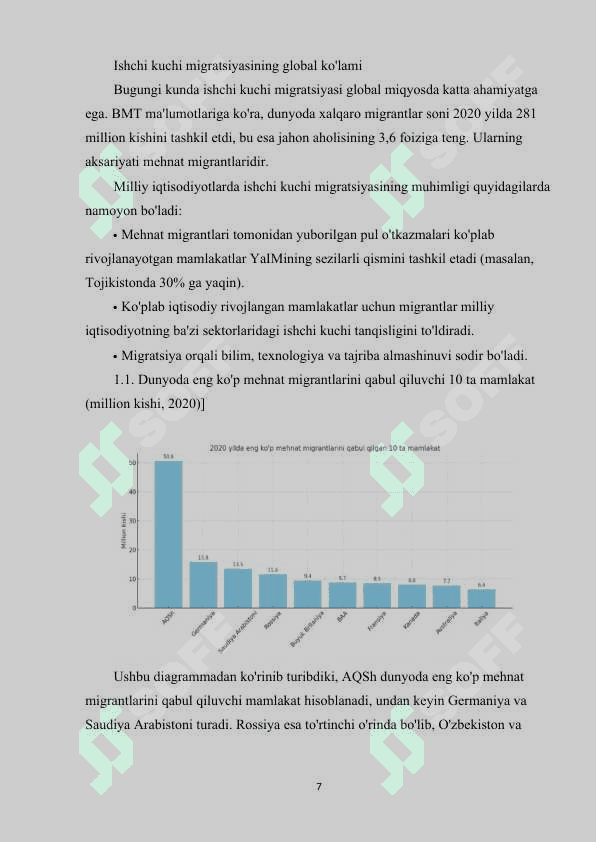 Ishchi kuchi migratsiyasining iqtisodiy o’sishga ta'siri. 7