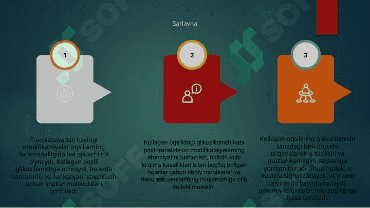 Turli xil oqsillarning translyatsiyadan keyingi modifikatsiyalari 7