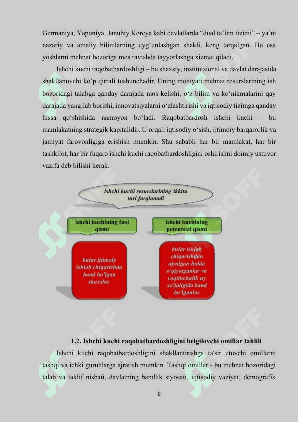 Mehnat bozorida ishchi kuchi raqobatbardoshligini oshirishning samarali yoʻllari. 8
