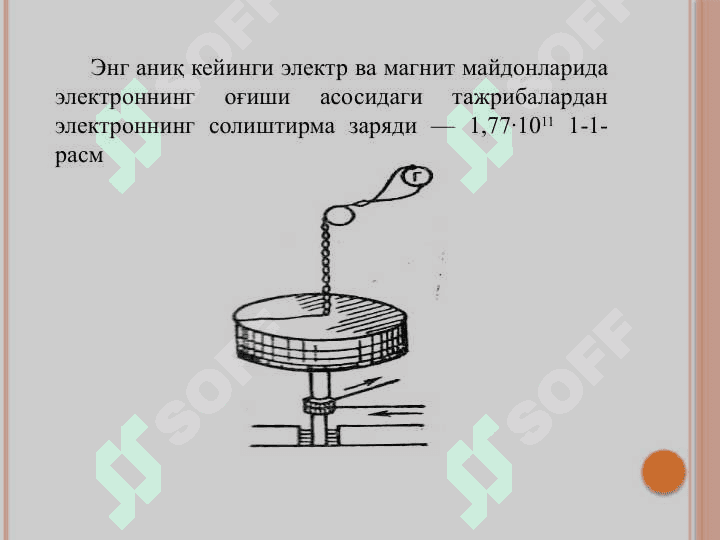 Metallar elektr o’tkazuvchanligini elektron 7