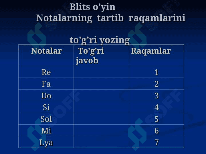 Balet san’ati” 8
