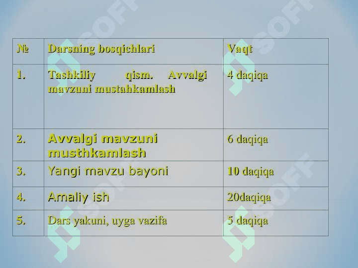Yunus Rajabiy hayoti va ijodi, o’zbek xalq cholg’u asboblarini chizish va yasashYunus Rajabiy hayoti va ijodi, o’zbek xalq cholg’u asboblarini chizish va yasash 6