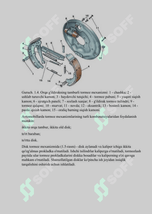 Tormoz tizimlarining turlari. 8